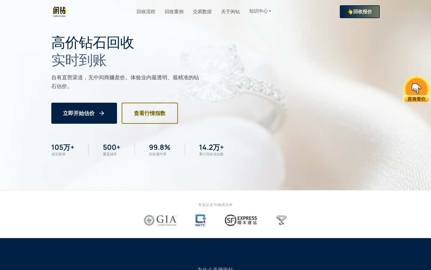 闲钻 页面快照